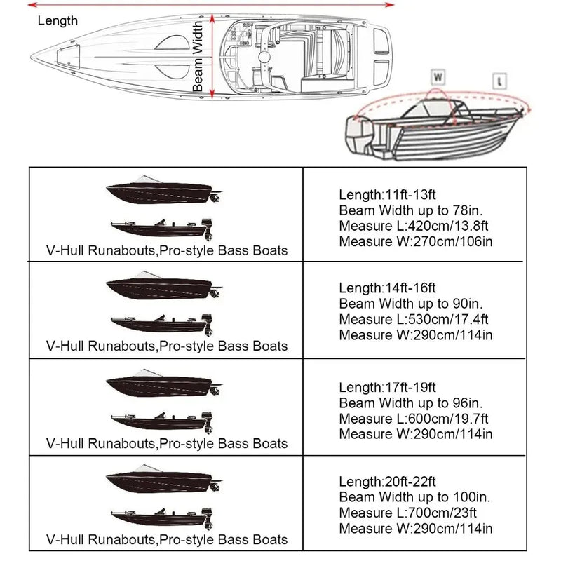 Lona Capa para barco, Anti-UV, proteção impermeável, exterior, resistente