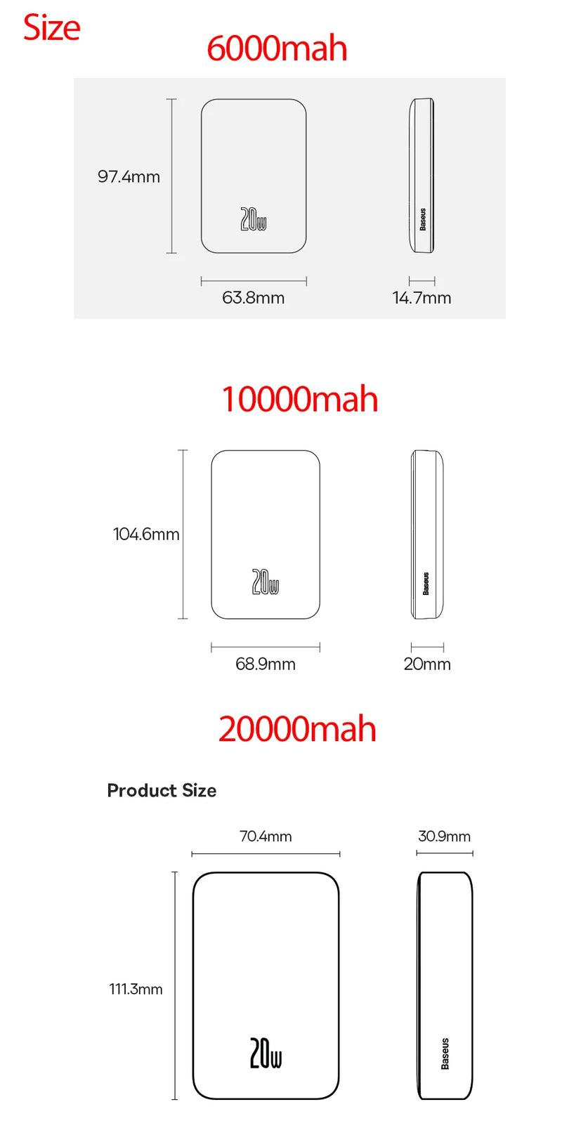 Powerbank Baseus Magnético, uma Bateria Externa Sem Fios com Tecnologia Magsafe