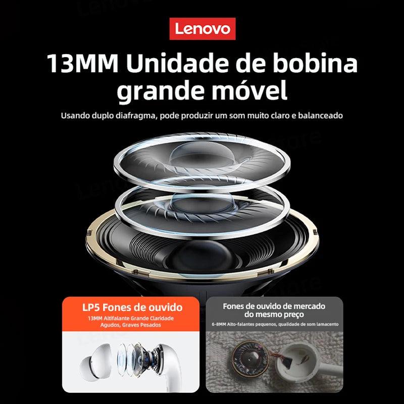 Fones De Ouvido Bluetooth Sem Fio Lenovo-LP5 - BrasBest