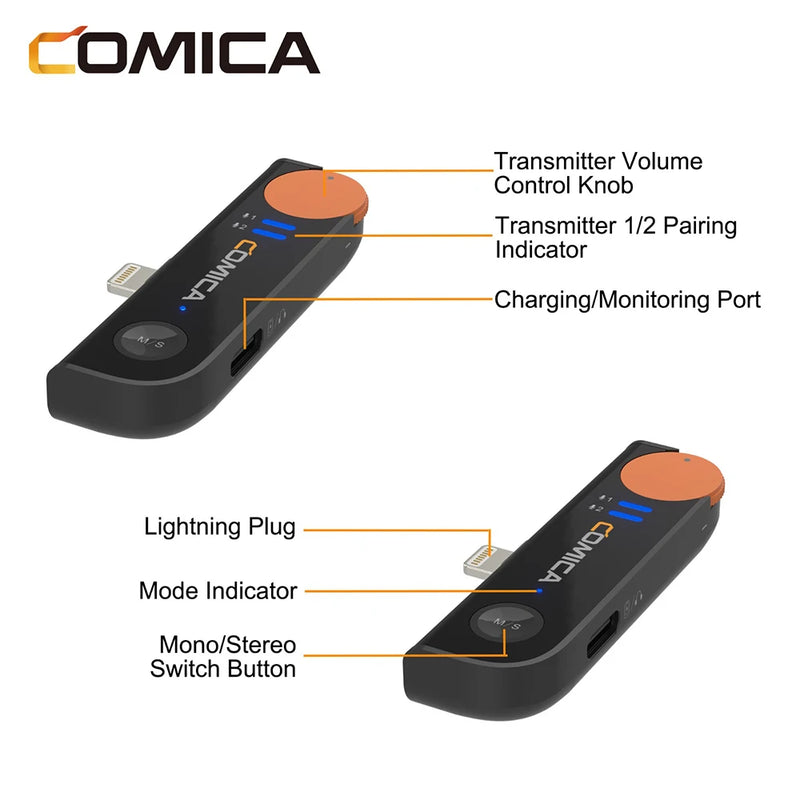 Microfone de Lapela Comica Vimo S 2.4G Sem Fio - Compacto com Estojo de Carregamento