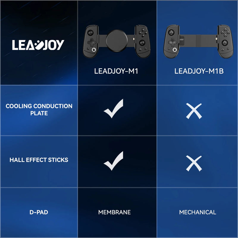 Gamepad para Celular - Controlador de Jogos para iPhone e Apple, Compatível com Xbox Game Pass, Stadia, xCloud, GeForce Now