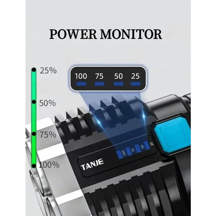 Lanterna tocha USB recarregável LED, 4LED - BrasBest