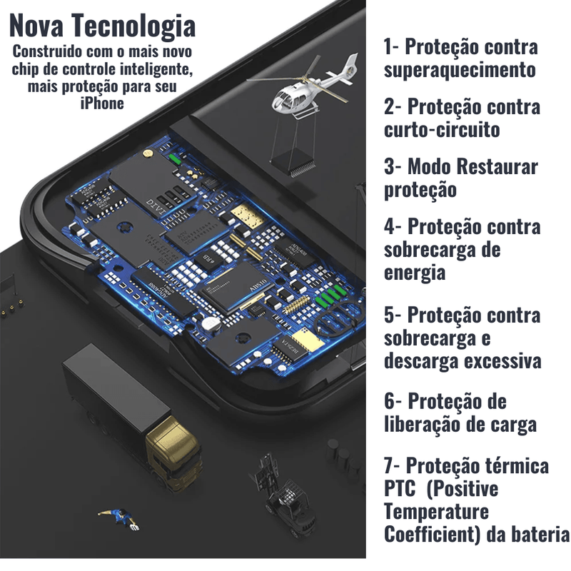 Capinha Com Bateria inteligente para iPhone - Smart Battery Case - Power Bank - BrasBest